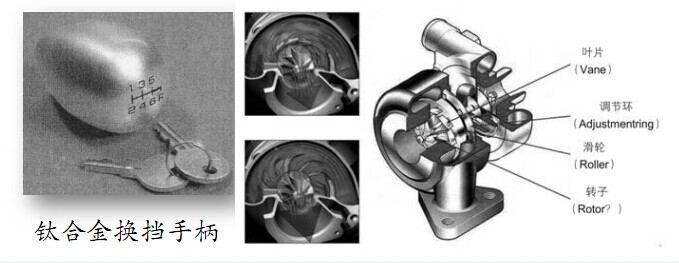 ܇D(zhun)ϵy(tng)Clevis